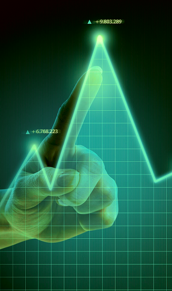 Rendimiento histórico